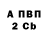 Amphetamine Розовый Bill Munroe